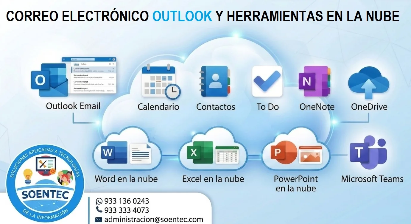 Outlook y Herramientas en la Nube SOENTEC